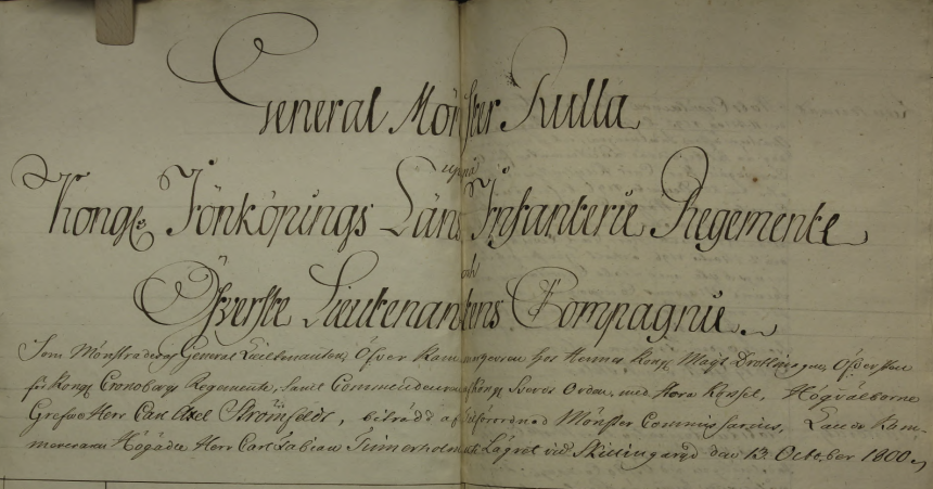 General mönster rulla för Jönköpings Regemente, 1800