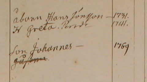 Åbonn Hans Jönsson och Greta Persdotter flyttar in 1768 i Källenäs, Kinnarumma