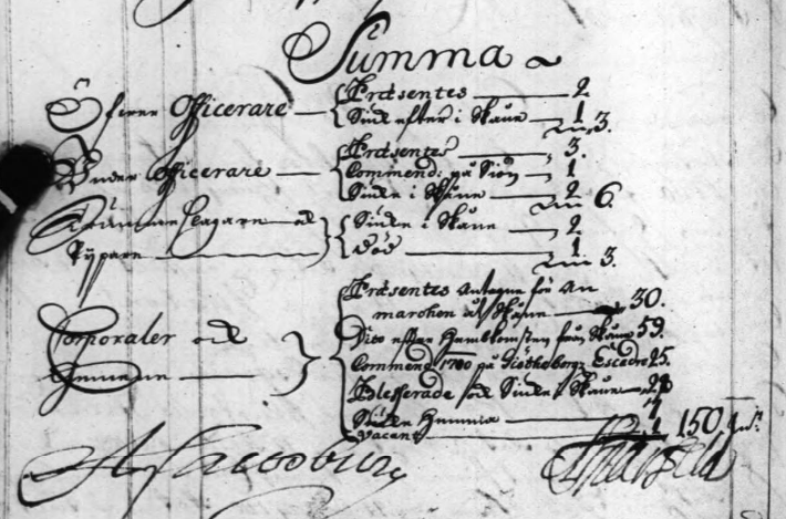 Summeringen av Ås kompanis bemanning 7-8 juni 1710 (bild från www.ra.se)